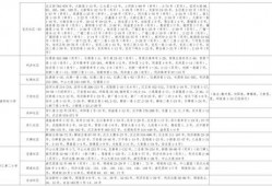 无敌猴子爆料视频大全最新,揭秘娱乐圈幕后真相