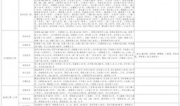 无敌猴子爆料视频大全最新,揭秘娱乐圈幕后真相
