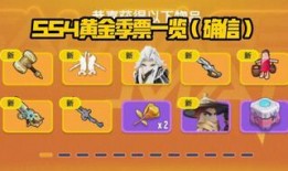 香肠派对最新爆料6周年,狂欢盛宴，回忆满满！